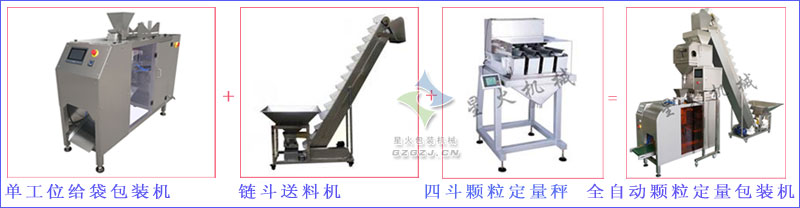 單工位給袋包裝機,鏈斗送料機,四頭顆粒定量秤,全自動顆粒定量包裝機