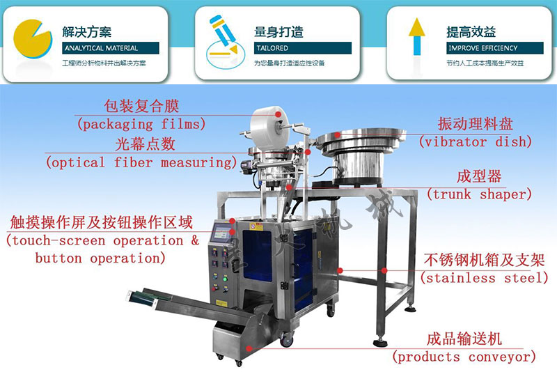 五金件包裝機,全自動五金件包裝機,五金件包裝機廠家